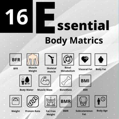 Digital Bluetooth Bathroom Weighing Scale Body Fat and Weight Analyzer BMI Weighing Scale