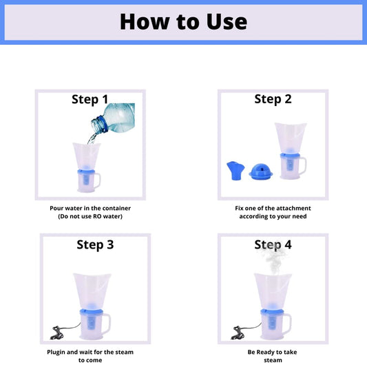 Healthcare Electric Steam, Vaporizer Relief From Skin and Nasal Dryness, Throat Irritation, Cold, Cough, Breathing Problem, Smooth and Healthy Skin.